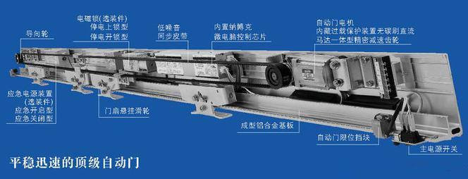 柳河县感应门机