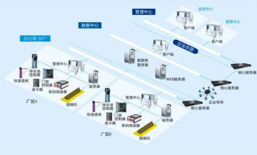 柳河县食堂收费管理系统七号
