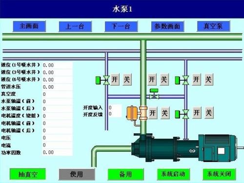 柳河县水泵自动控制系统八号